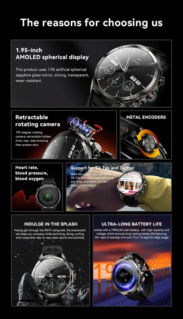 H19 Smart Watch，H19 4G Smart Watch，H19 Android Smartwatch, Sim Card Smartwatch, NFC Smart Watch，GPS Smart Watch,Wifi Smart Watch,4G Sim Card Smartwatch